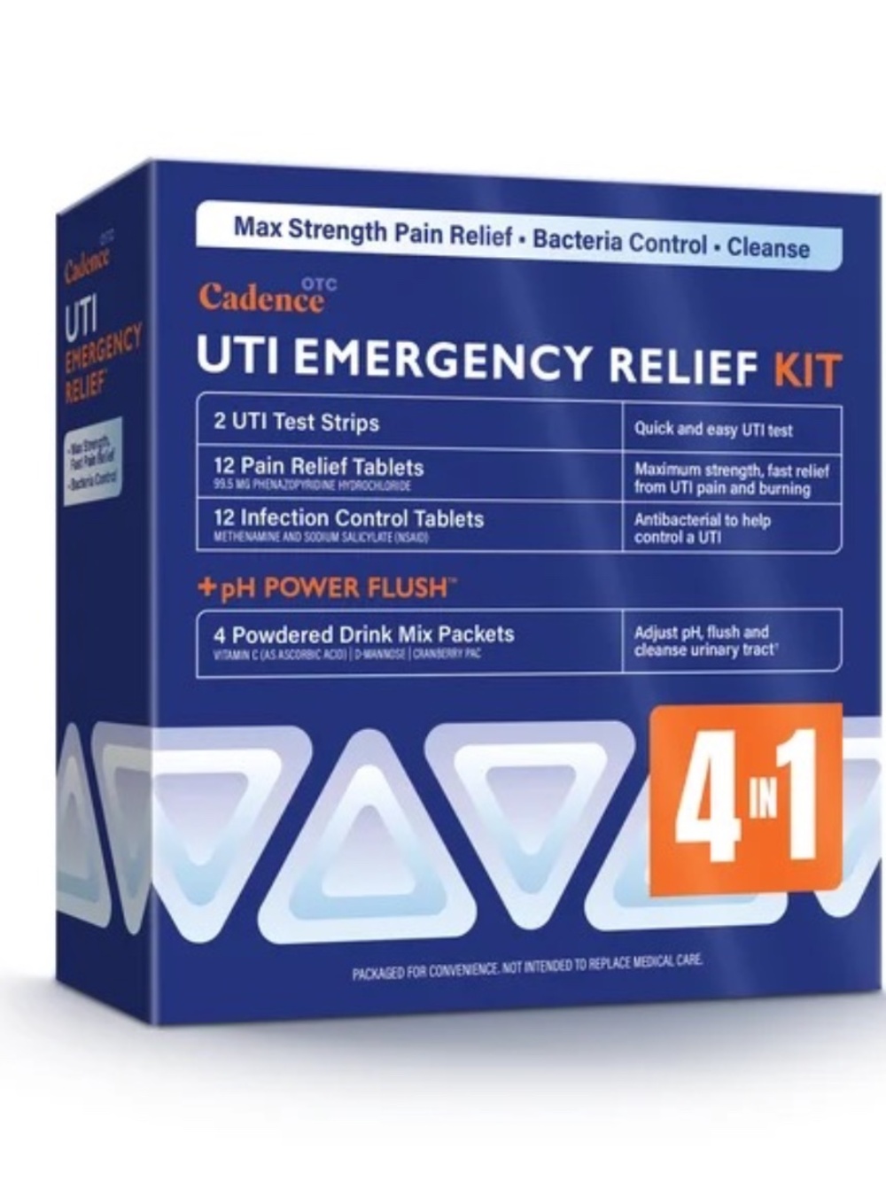 Cadence OTC UTI Urinary Tract Infection Emergency Relief Kit NIB
